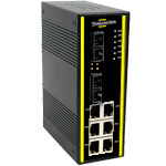 Symanitron SWM-62F - Промышленные 8-портовые управляемые Ethernet коммутаторы с 2 оптическими портами