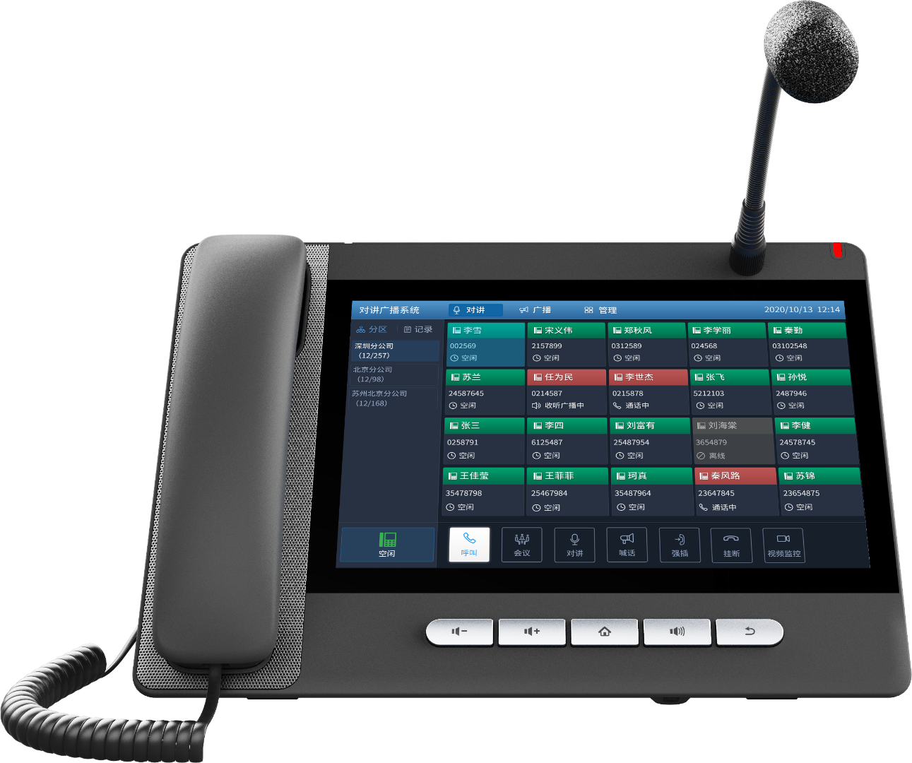 IP телефон руководителя Fanvil A32i