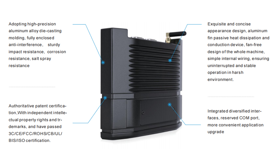 Встраиваемый промышленный компьютер серии A