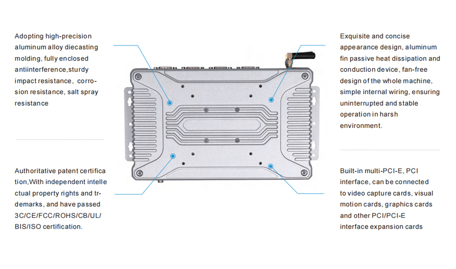 Встраиваемый промышленный компьютер серии C