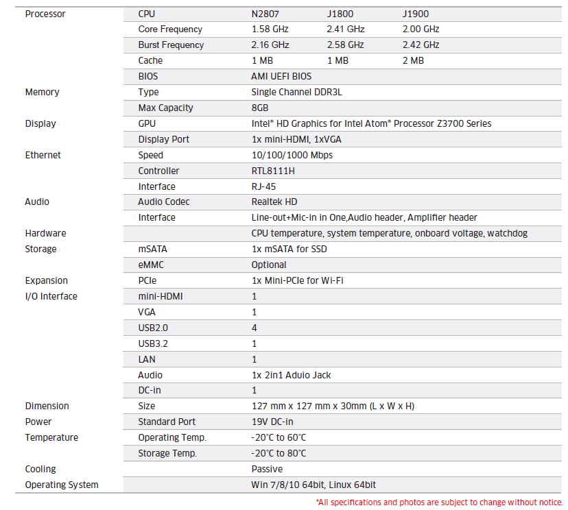 Техническое описание