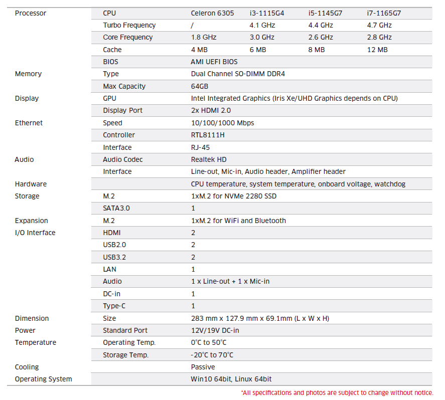 Техническое описание