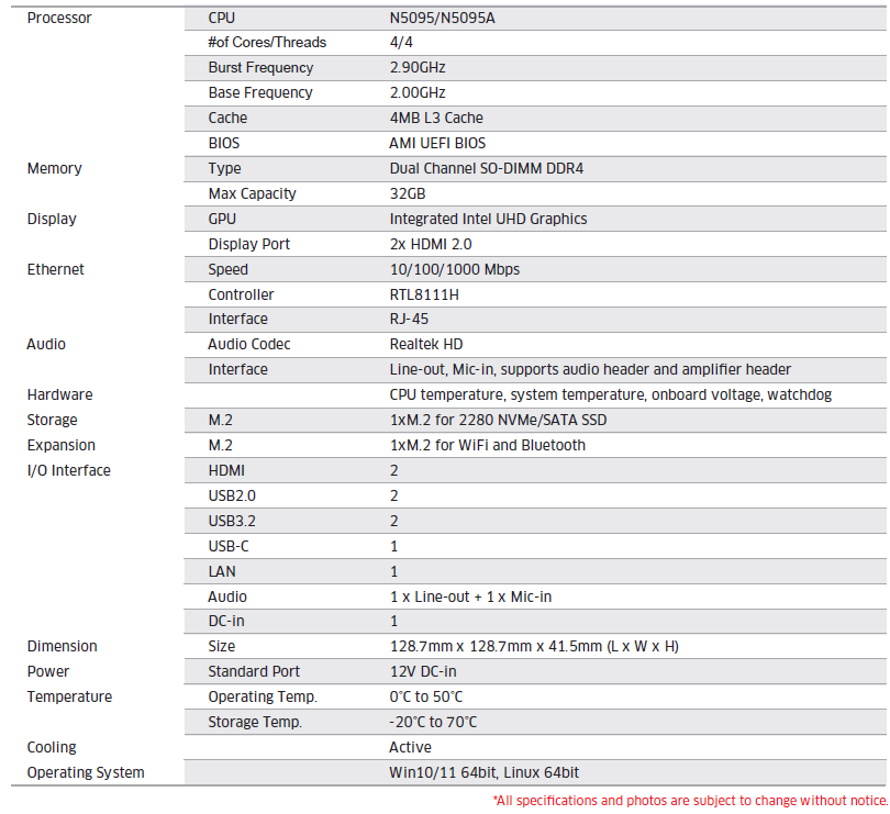 Техническое описание