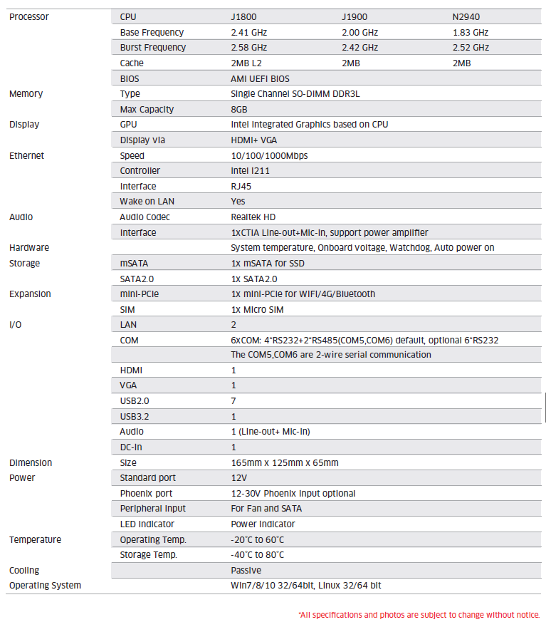 Промышленный компьютер Maxtang IXBYT-35V1.0