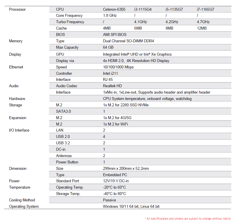 Техническое описание
