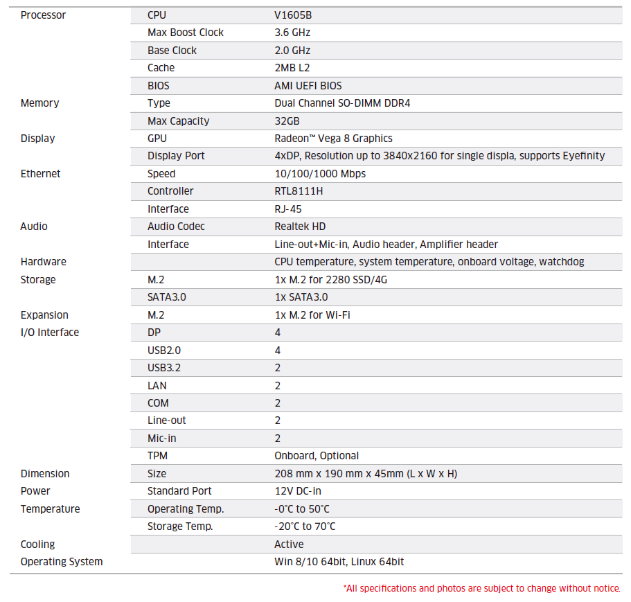 Техническое описание