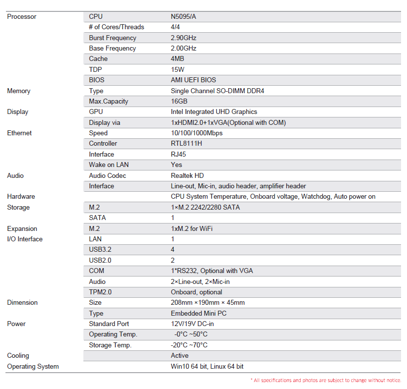 Техническое описание