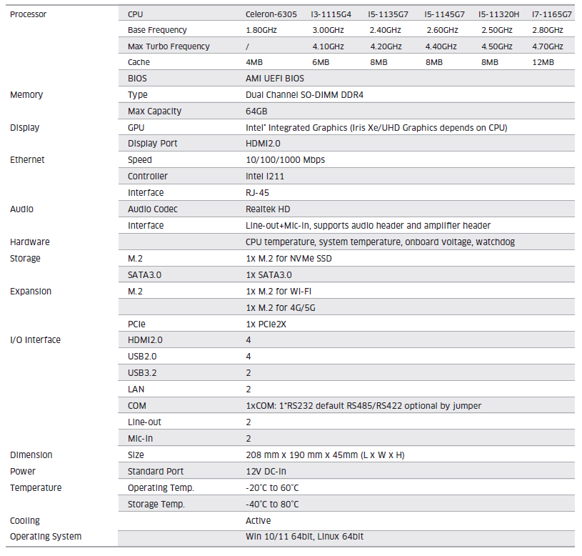 Техническое описание