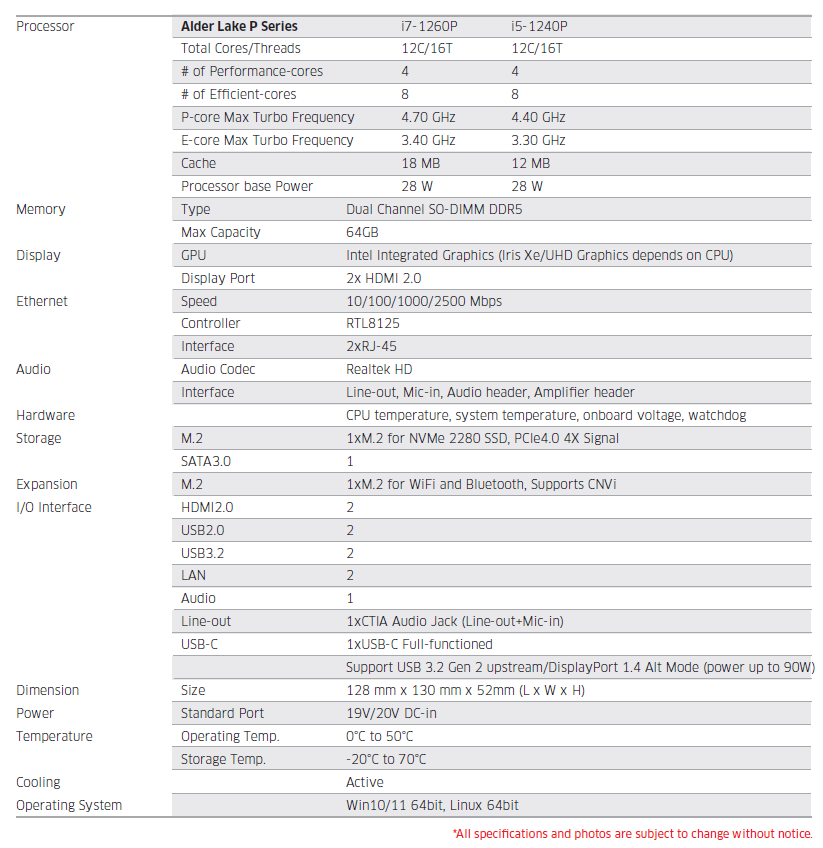 Техническое описание