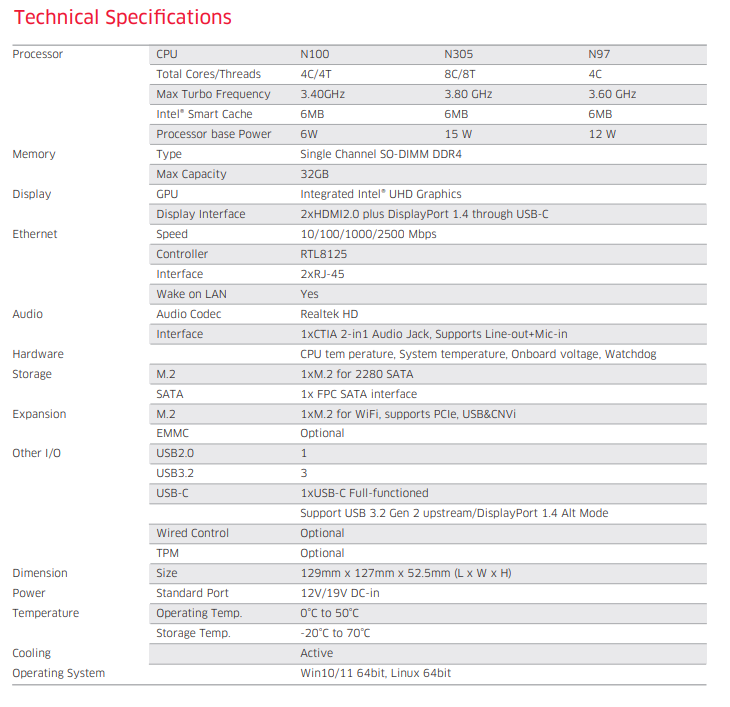 Техническое описание