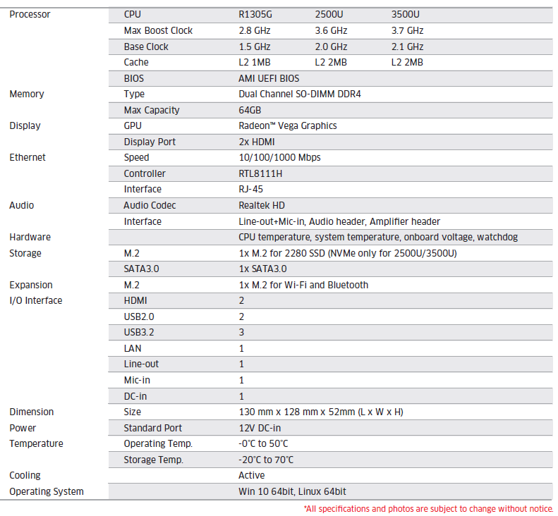 Техническое описание
