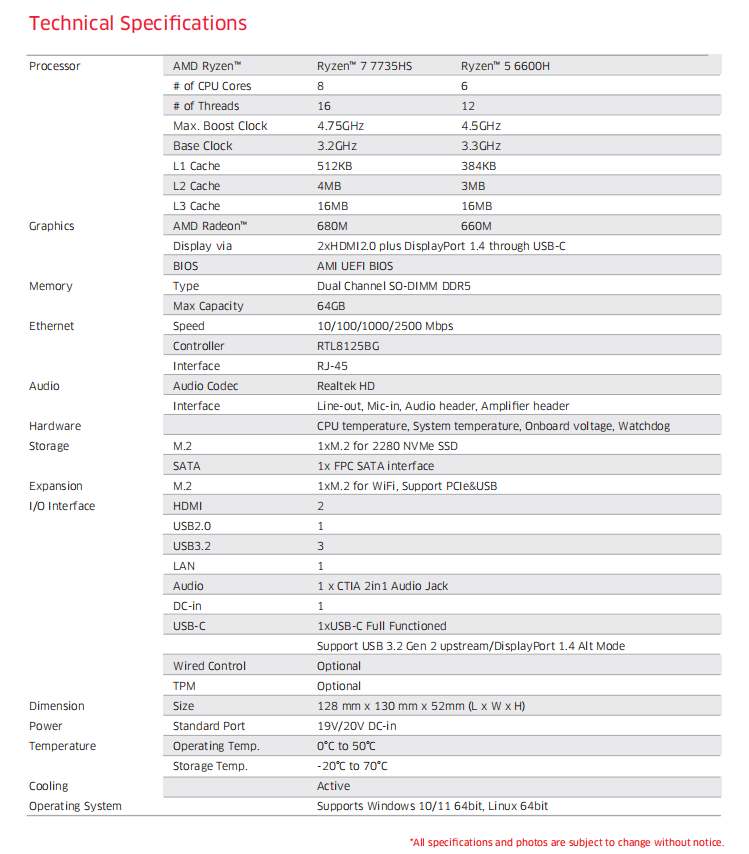 Техническое описание