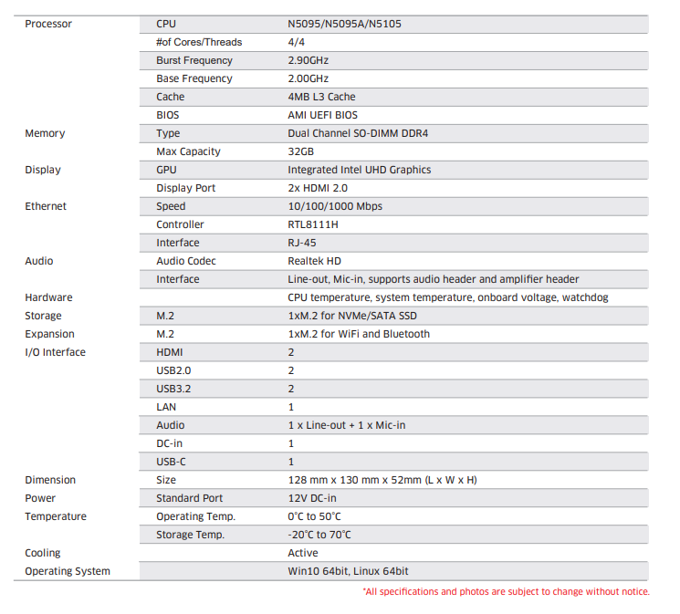 Техническое описание