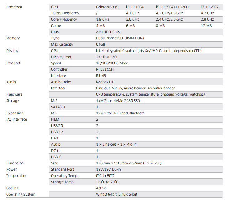 Техническое описание