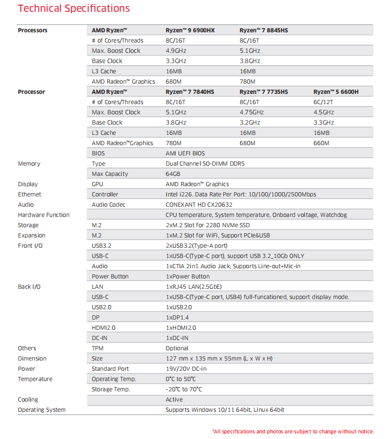 Техническое описание