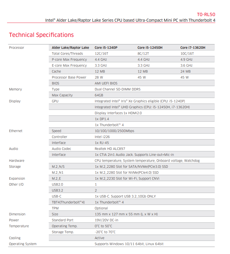 Техническое описание