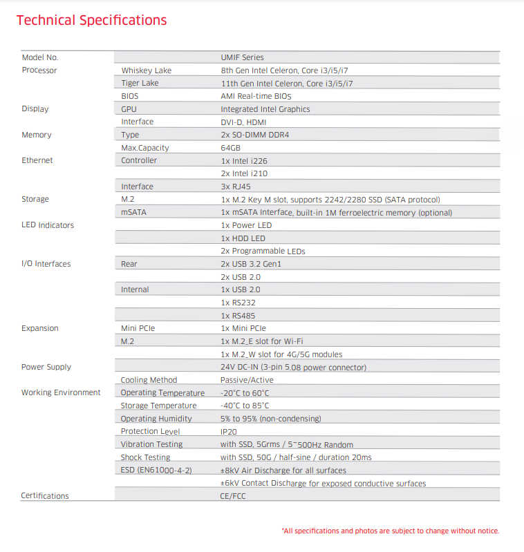 Техническое описание