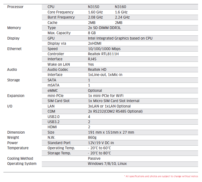 Техническое описание