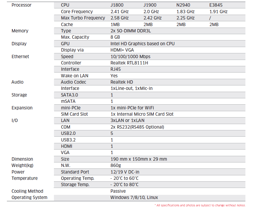Техническое описание