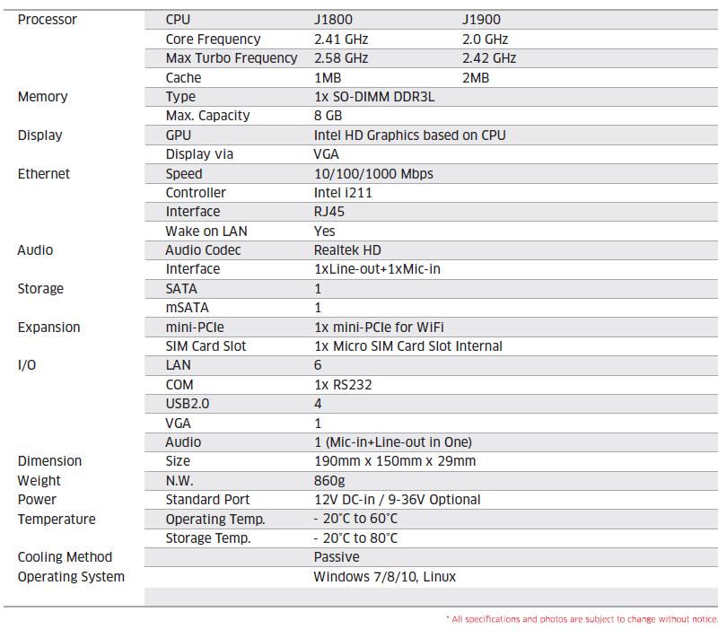 Техническое описание