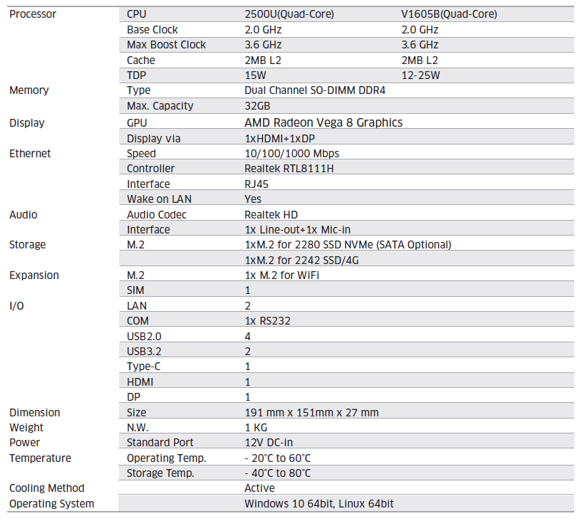 Техническое описание