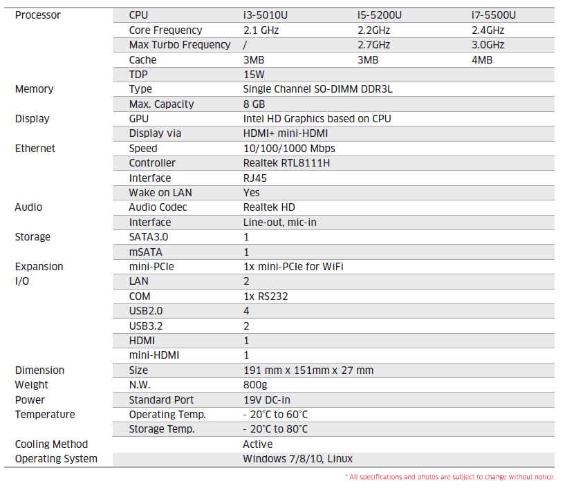Техническое описание