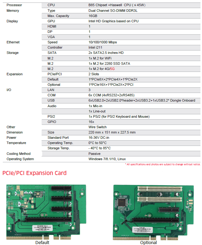 Техническое описание Промышленный компьютер Maxtang DT-8803H-E2