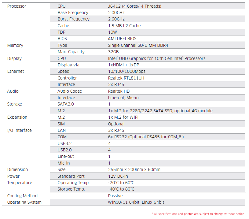 Техническое описание Промышленный компьютер Maxtang DX6412